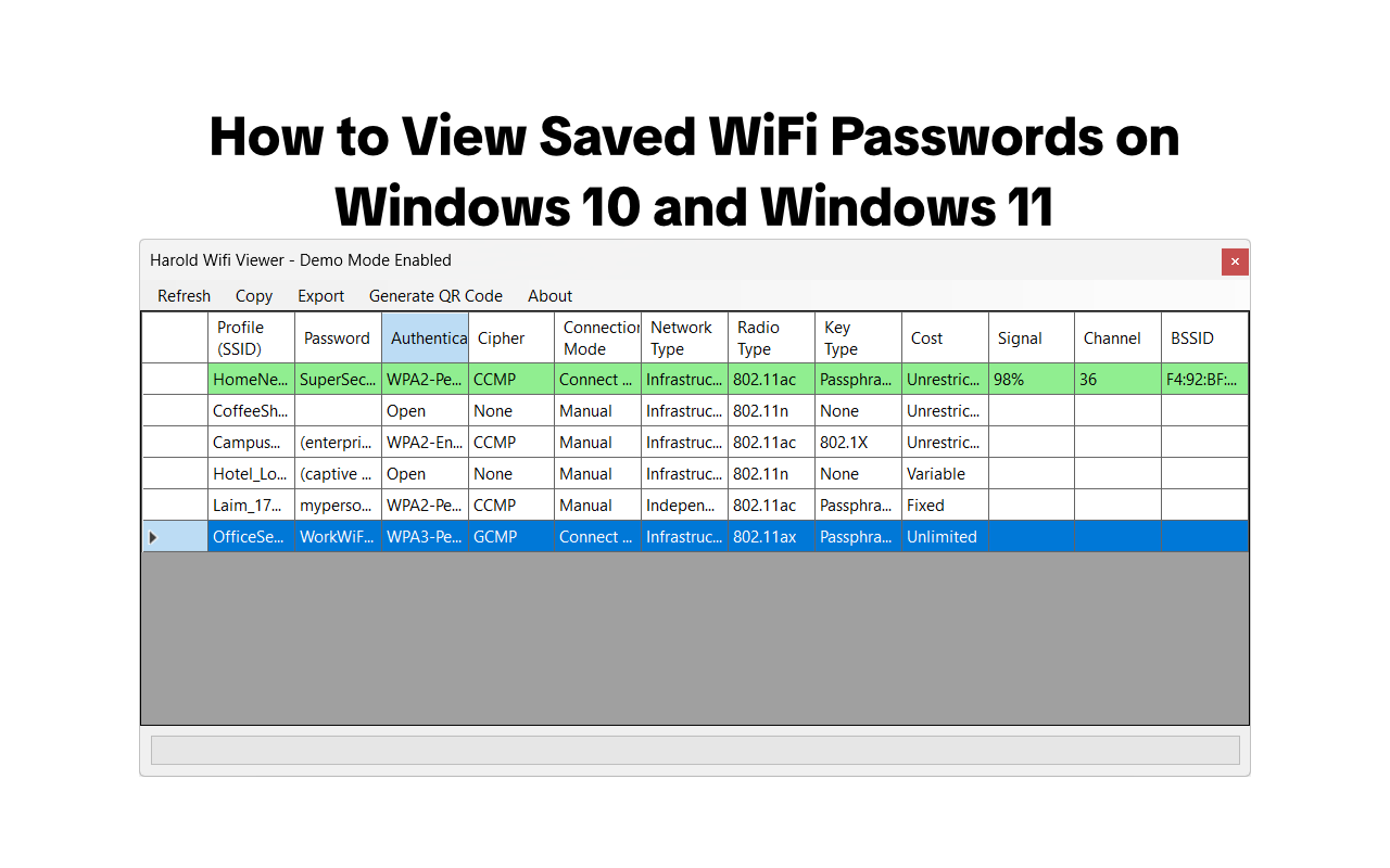 How to View Saved WiFi Passwords on Windows 10 and Windows 11