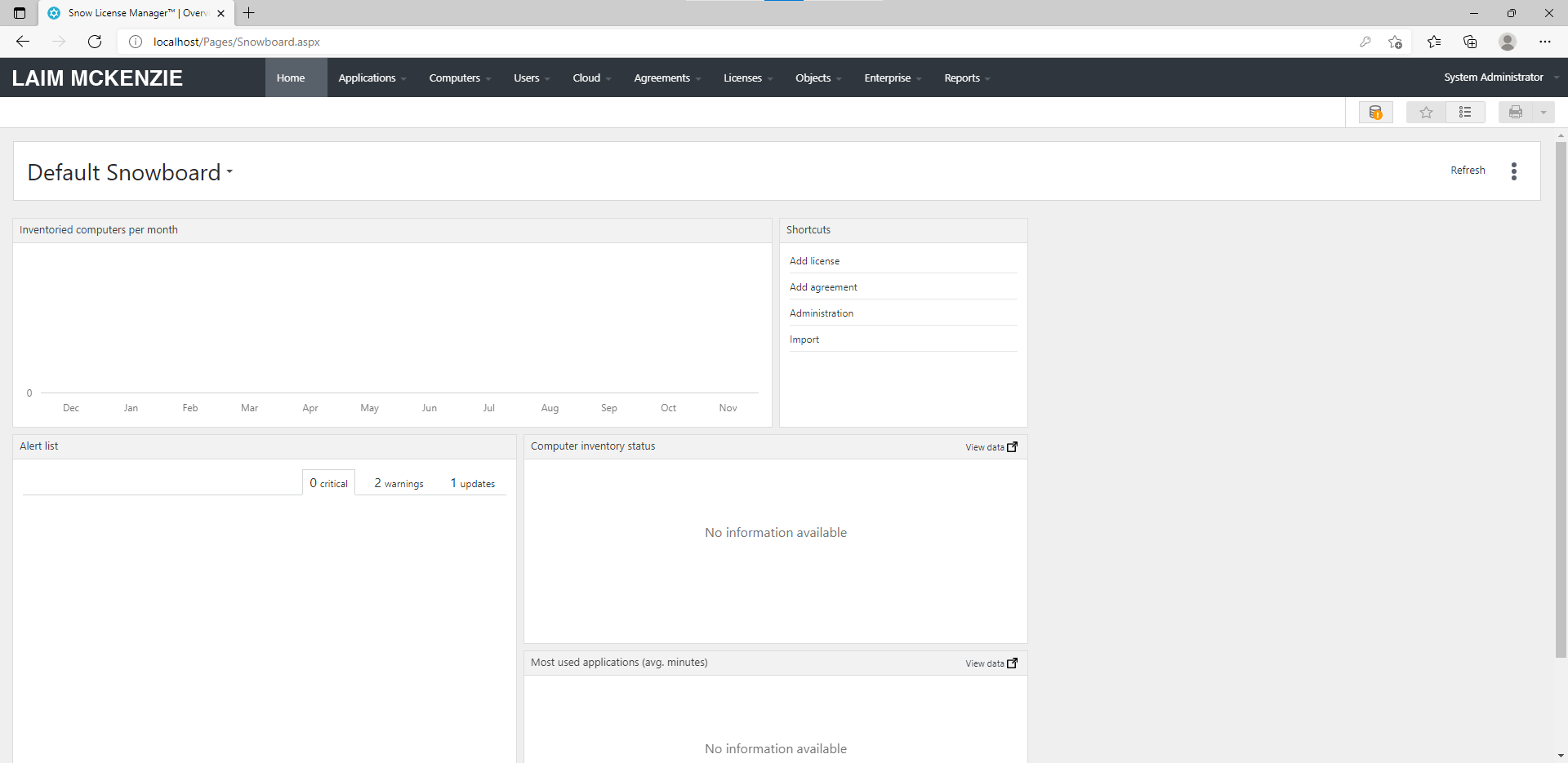 Screenshot of the SnowLicenseManager Snowboard with Custom CSS